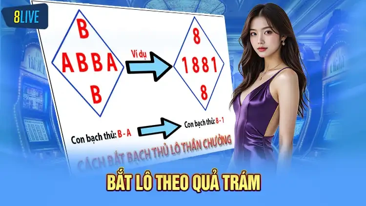 Lô bạch thủ khung 2 ngày miễn phí dựa theo quả trám