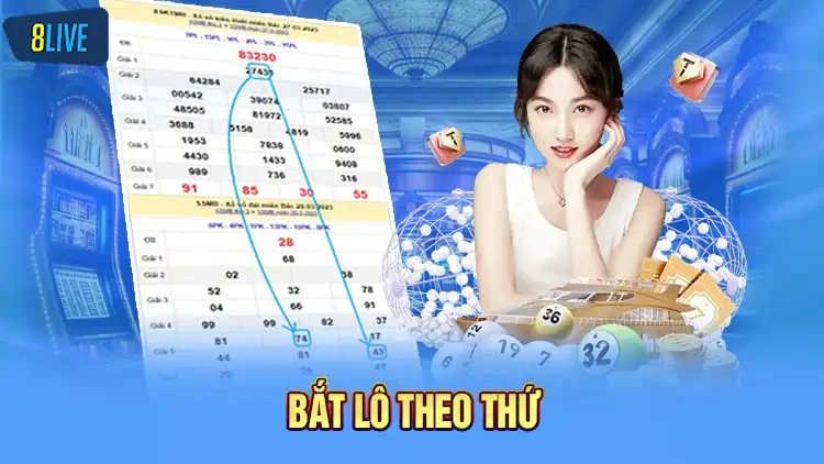 Bắt lô bạch thủ nuôi khung 2 ngày dựa theo thứ